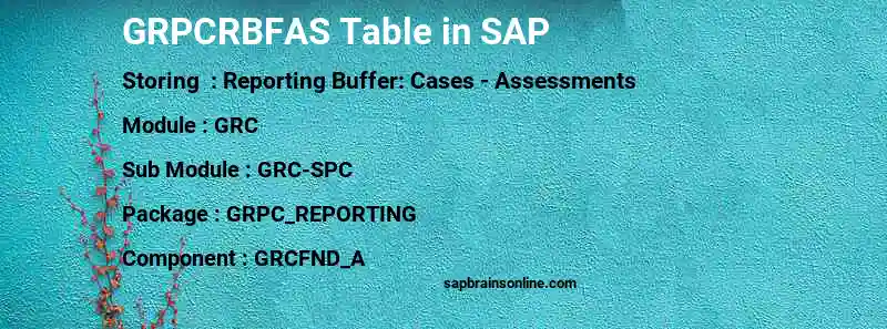 SAP GRPCRBFAS table