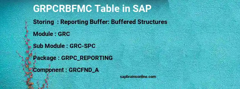 SAP GRPCRBFMC table