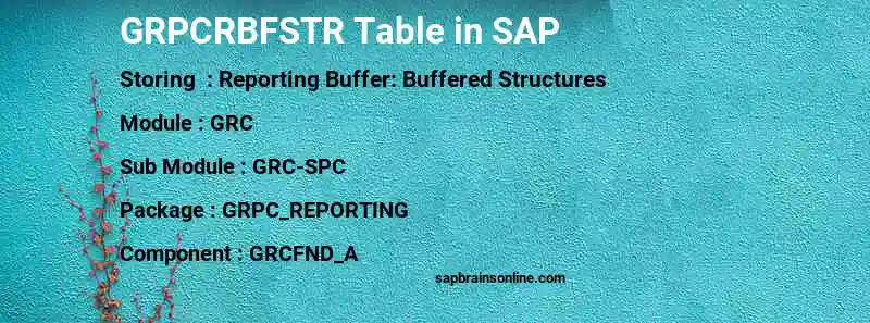 SAP GRPCRBFSTR table