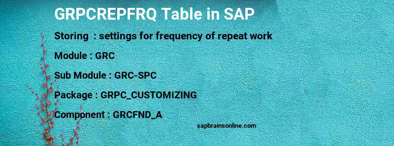 SAP GRPCREPFRQ table