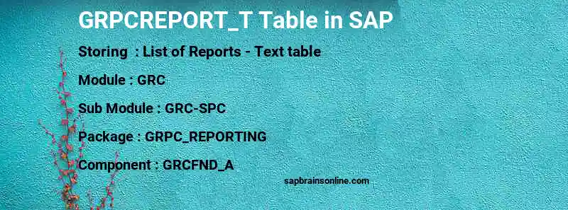 SAP GRPCREPORT_T table