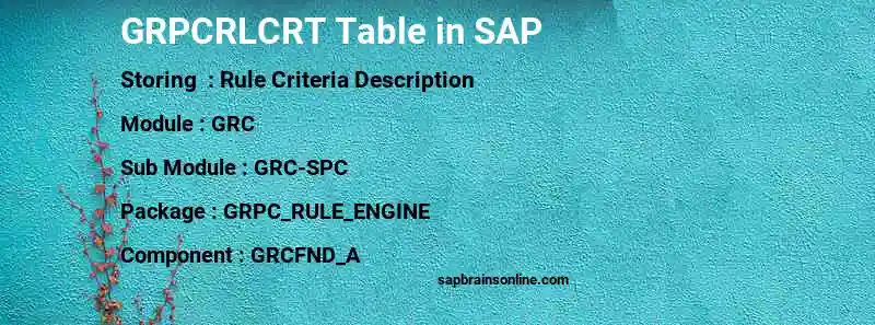 SAP GRPCRLCRT table