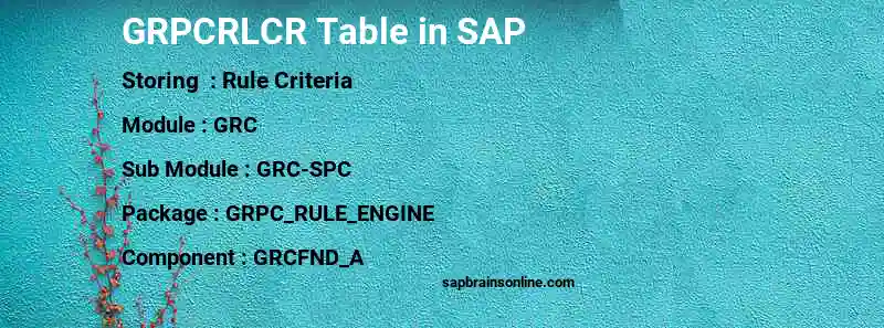 SAP GRPCRLCR table