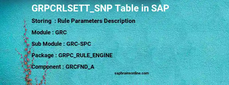 SAP GRPCRLSETT_SNP table