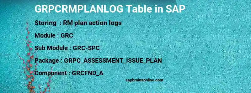 SAP GRPCRMPLANLOG table