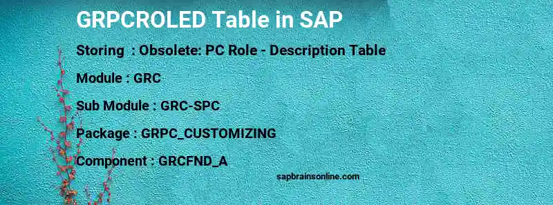 SAP GRPCROLED table