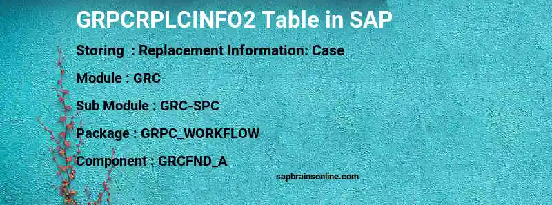SAP GRPCRPLCINFO2 table