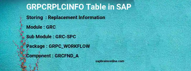 SAP GRPCRPLCINFO table