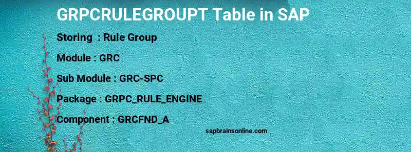 SAP GRPCRULEGROUPT table