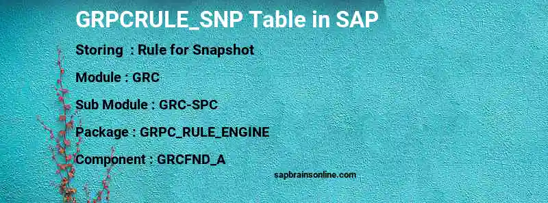 SAP GRPCRULE_SNP table