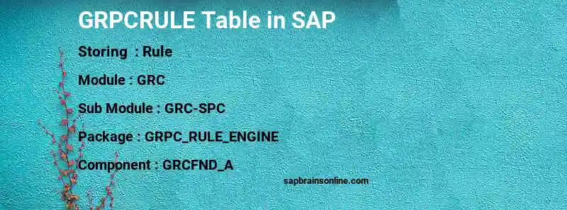 SAP GRPCRULE table