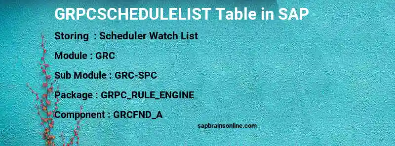 SAP GRPCSCHEDULELIST table