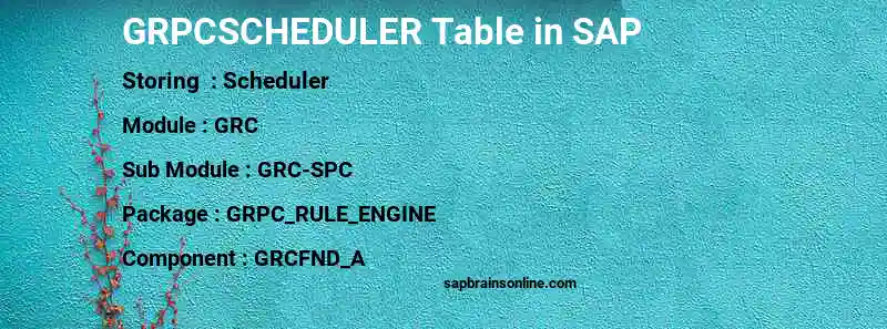 SAP GRPCSCHEDULER table