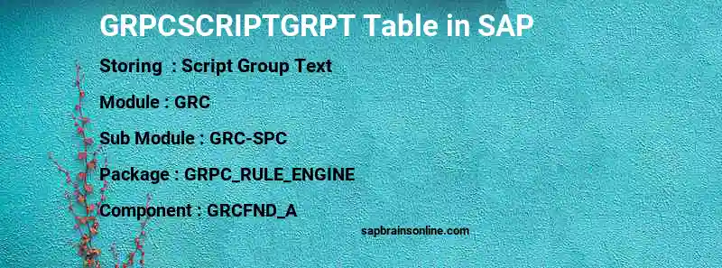 SAP GRPCSCRIPTGRPT table