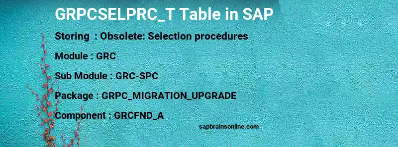 SAP GRPCSELPRC_T table