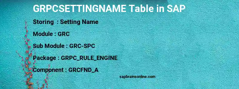 SAP GRPCSETTINGNAME table
