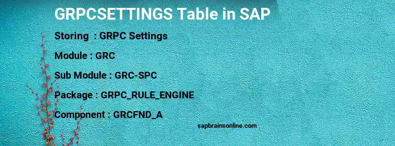 SAP GRPCSETTINGS table