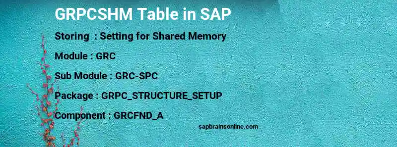 SAP GRPCSHM table