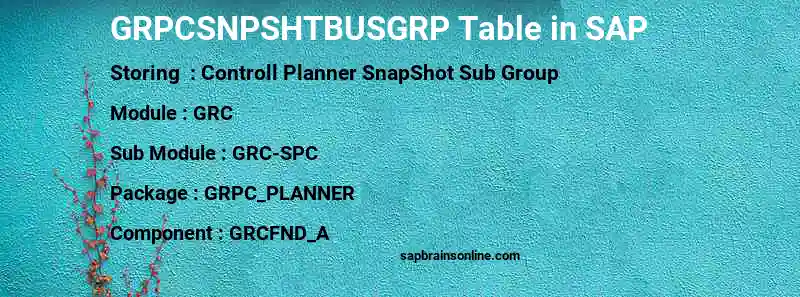 SAP GRPCSNPSHTBUSGRP table