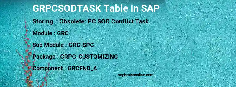 SAP GRPCSODTASK table