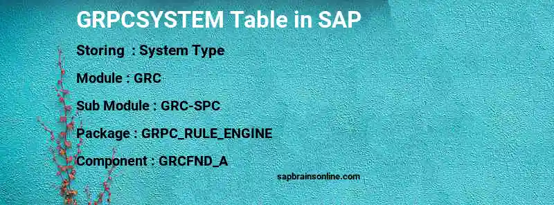 SAP GRPCSYSTEM table