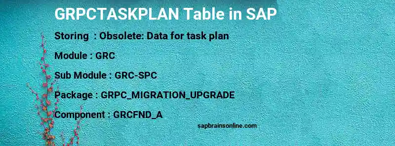 SAP GRPCTASKPLAN table