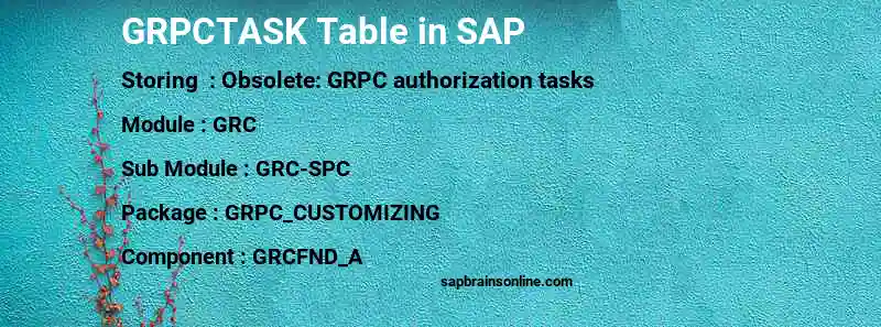 SAP GRPCTASK table