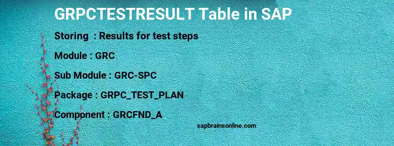 SAP GRPCTESTRESULT table