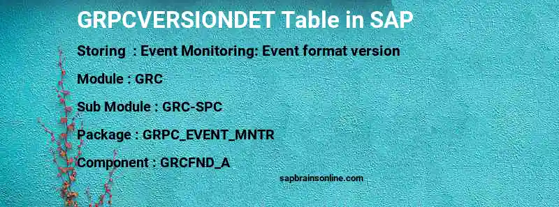 SAP GRPCVERSIONDET table