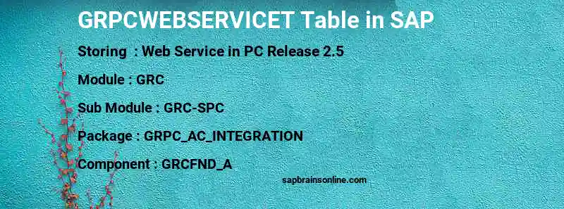 SAP GRPCWEBSERVICET table