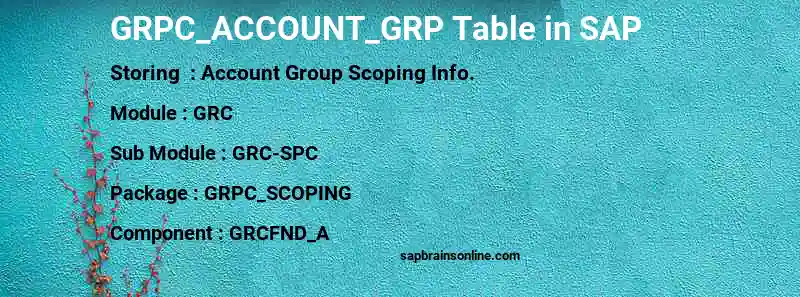 SAP GRPC_ACCOUNT_GRP table