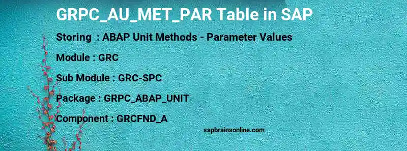 SAP GRPC_AU_MET_PAR table