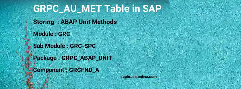 SAP GRPC_AU_MET table