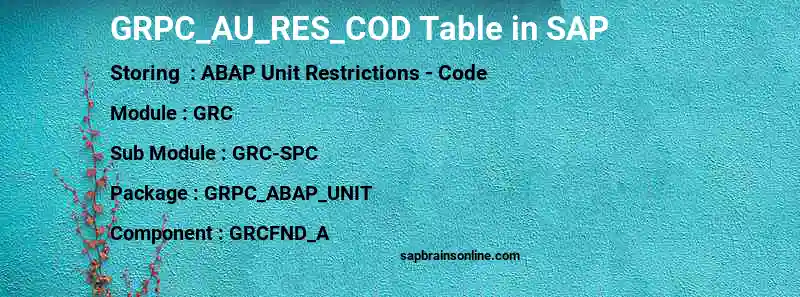 SAP GRPC_AU_RES_COD table