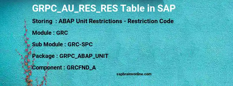 SAP GRPC_AU_RES_RES table