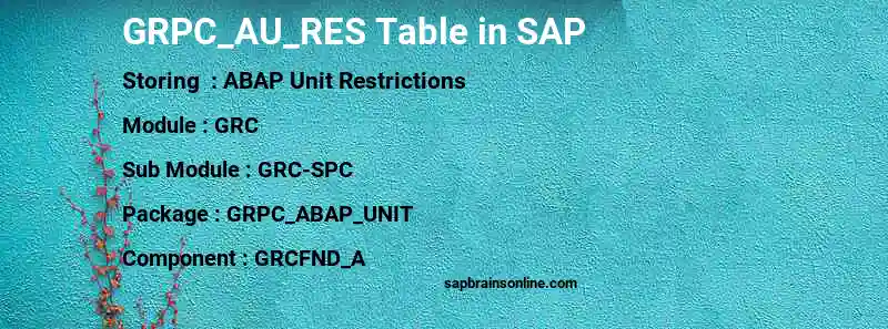 SAP GRPC_AU_RES table