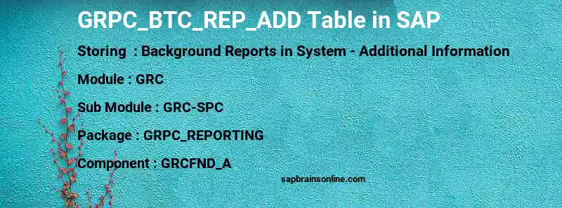 SAP GRPC_BTC_REP_ADD table