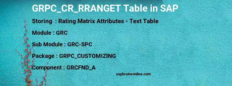 SAP GRPC_CR_RRANGET table