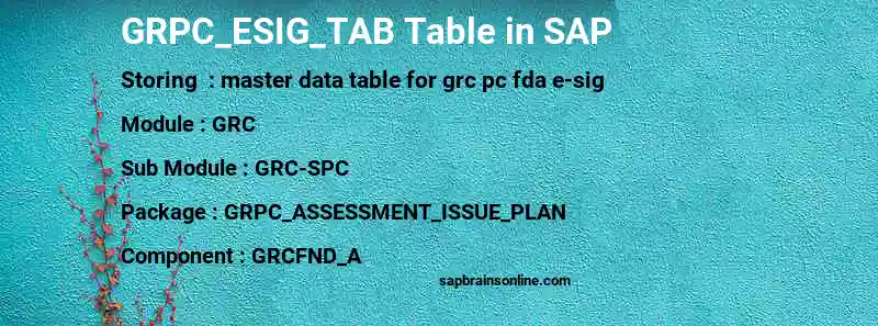 SAP GRPC_ESIG_TAB table