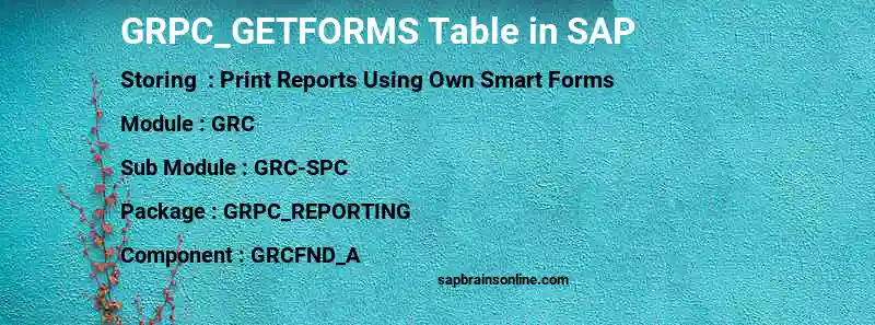 SAP GRPC_GETFORMS table