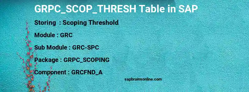 SAP GRPC_SCOP_THRESH table