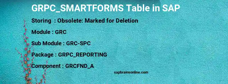 SAP GRPC_SMARTFORMS table