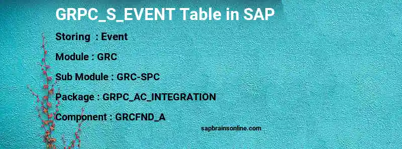 SAP GRPC_S_EVENT table
