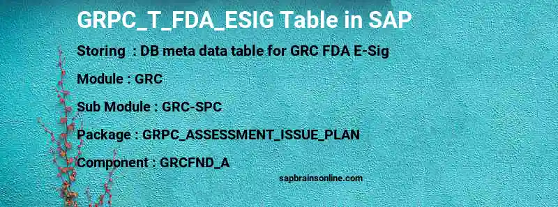 SAP GRPC_T_FDA_ESIG table