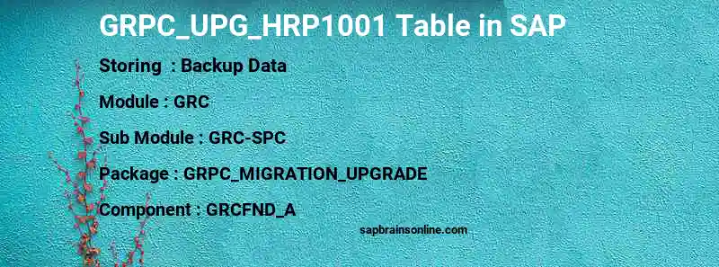 SAP GRPC_UPG_HRP1001 table
