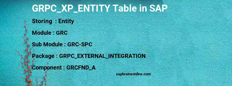 SAP GRPC_XP_ENTITY table