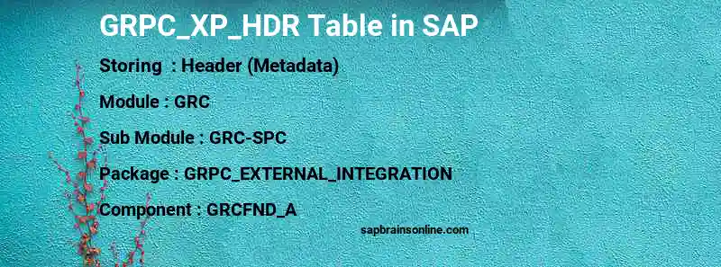 SAP GRPC_XP_HDR table