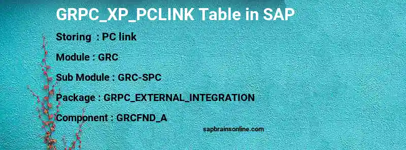 SAP GRPC_XP_PCLINK table