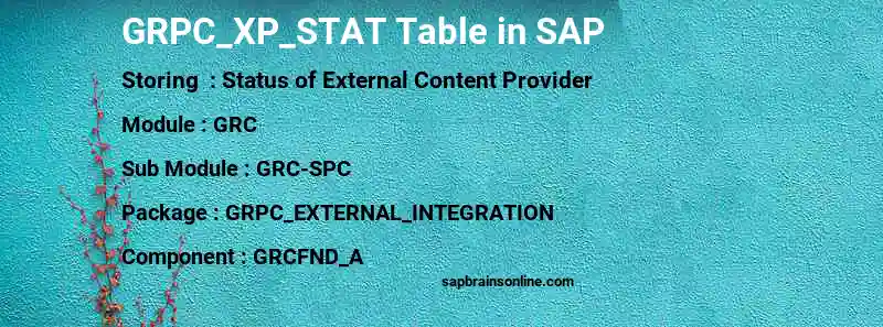 SAP GRPC_XP_STAT table