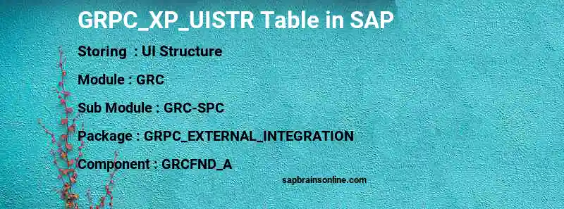 SAP GRPC_XP_UISTR table